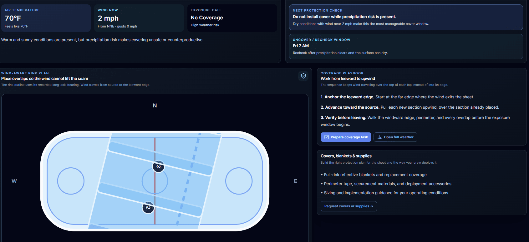 ODR Logic Ice Protection Guidance showing a wind-aware coverage plan over a rink